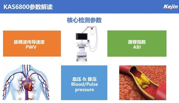 秋意濃，守護(hù)健康新篇章！動(dòng)脈硬化檢測(cè)儀，健康衛(wèi)士在身邊