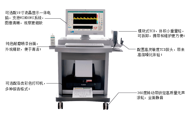 M超聲經(jīng)顱多普勒血流分析儀.png