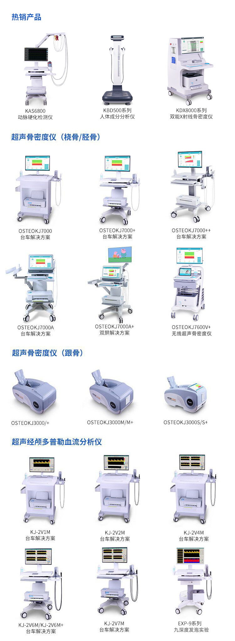 超聲骨密度儀超聲經(jīng)顱多普勒血流分析