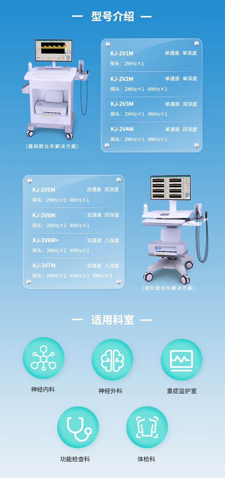 立夏健康課，與南京科進(jìn)·澳思泰做好經(jīng)顱多普勒檢查　